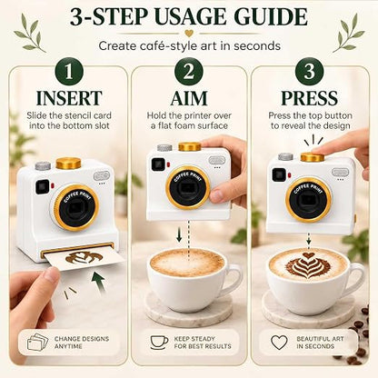 BrewSnap™ Latte Art Camera 📸☕